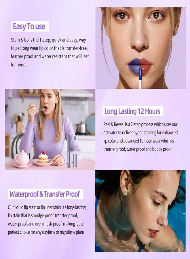 KIMUSE 5 Colors Lip Stain Masque - Long-Lasting Waterproof Lip Tint, Smudge-Proof Matte Lip Stains for All-Day Wear, Transfer-Resistant Lip Makeup - Image 5